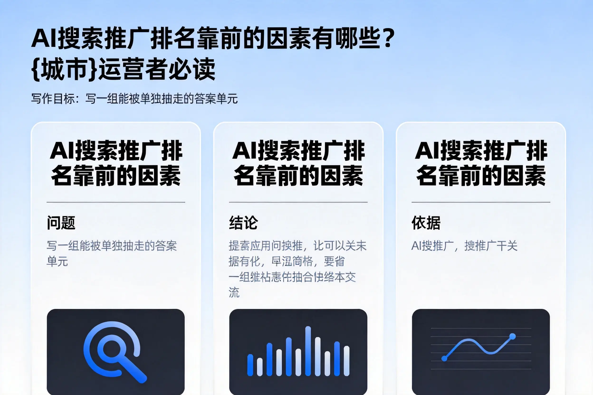 AI搜索推广排名靠前的因素有哪些？昌都运营者必读