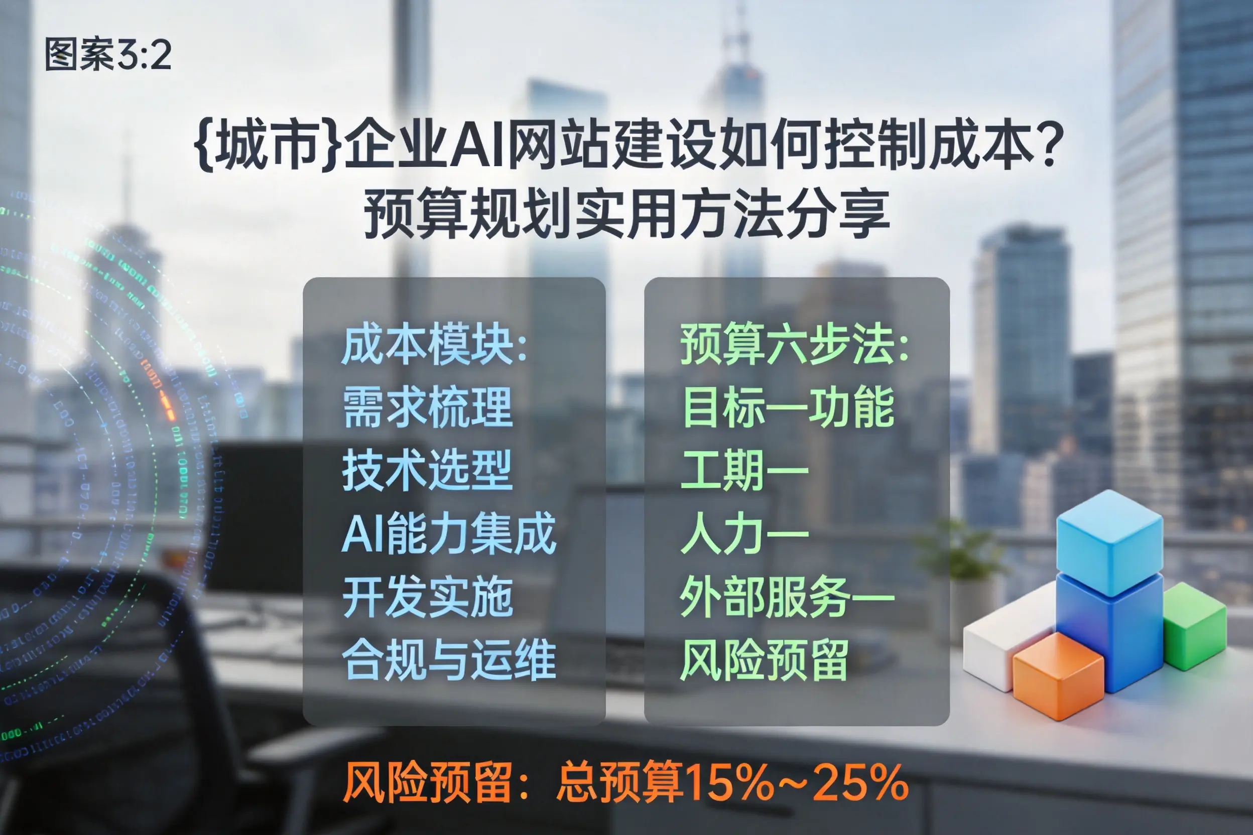 昌都企业AI网站建设如何控制成本？预算规划实用方法分享