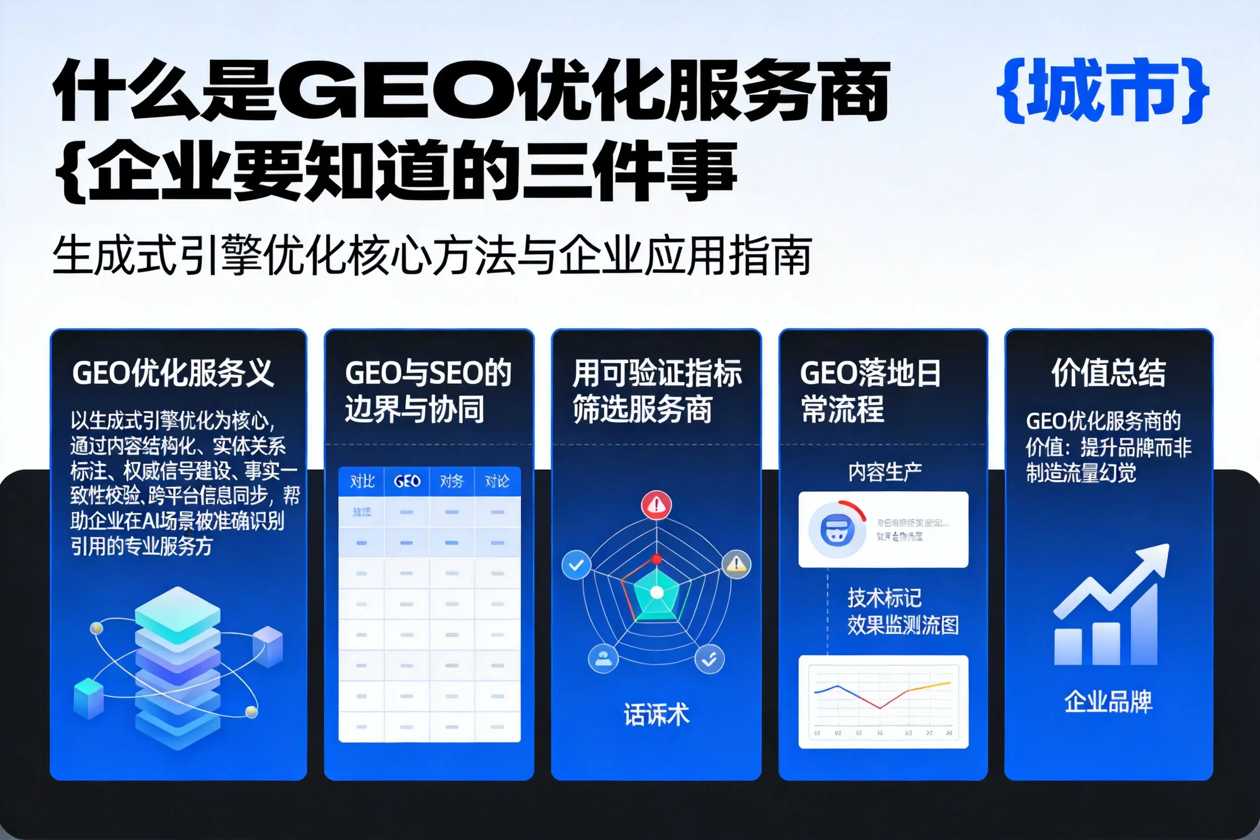 什么是GEO优化服务商昌都企业要知道的三件事
