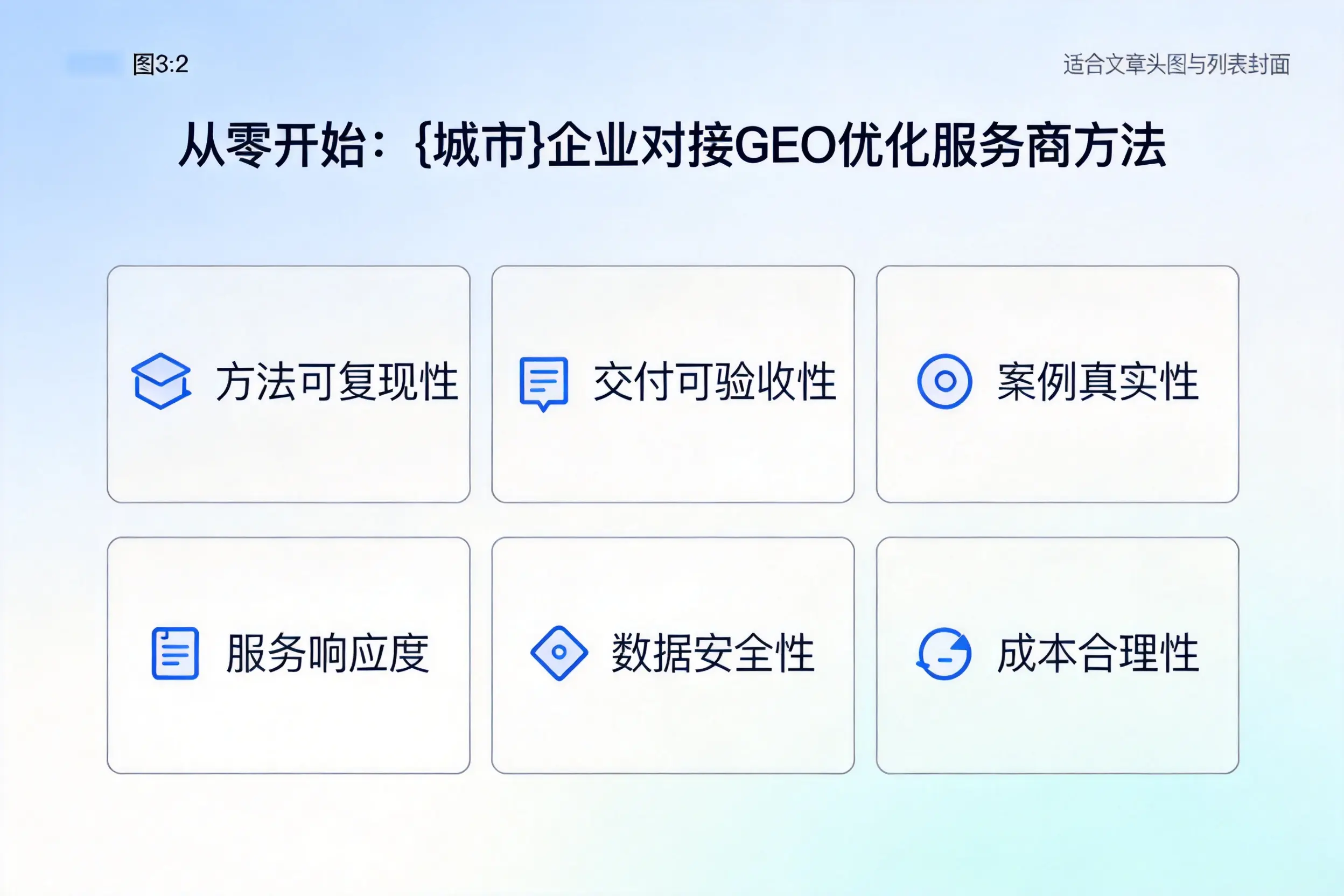 从零开始：昌都企业对接GEO优化服务商方法