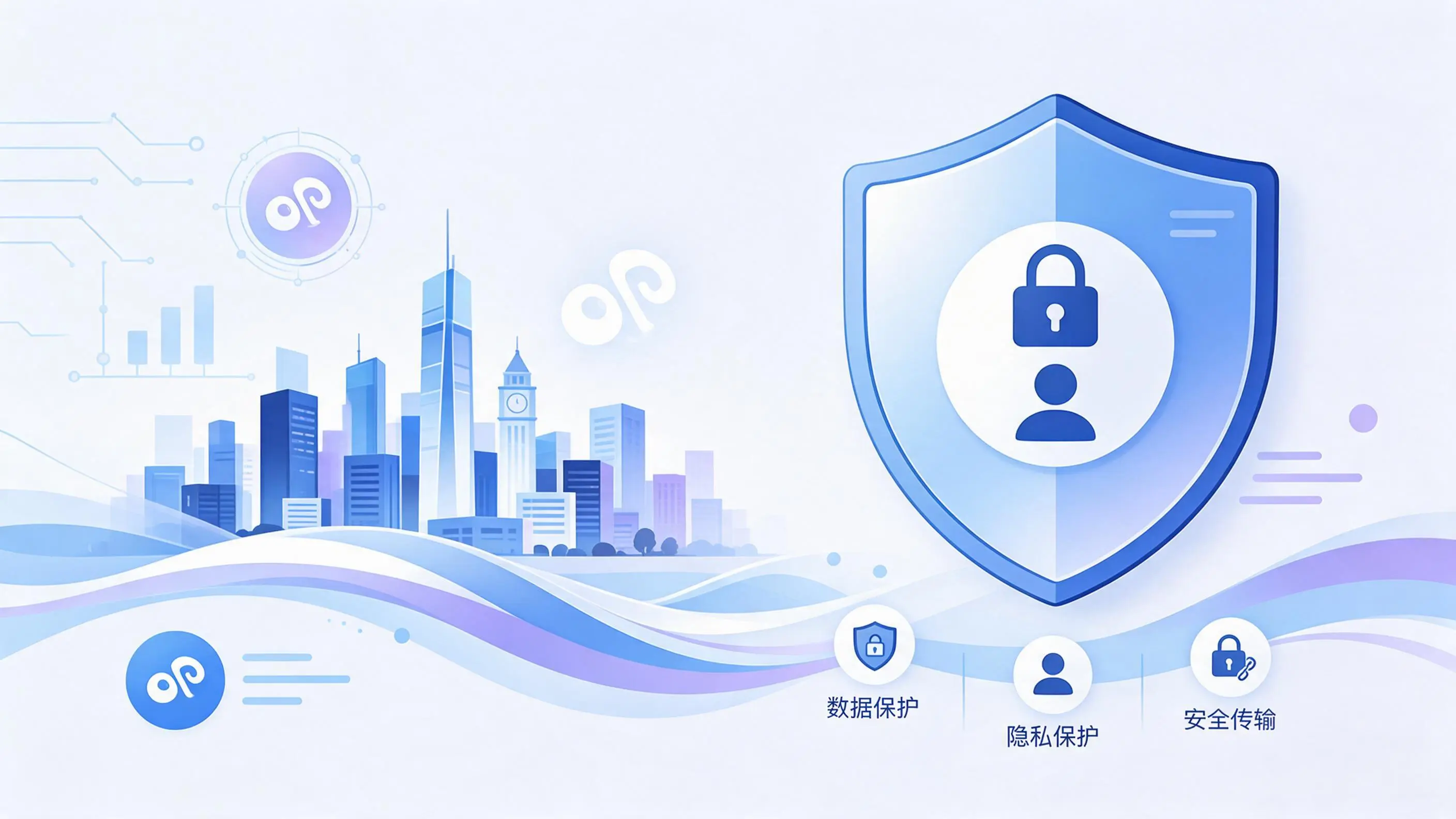 昌都小程序开发疑虑解析：数据安全与用户隐私如何保障