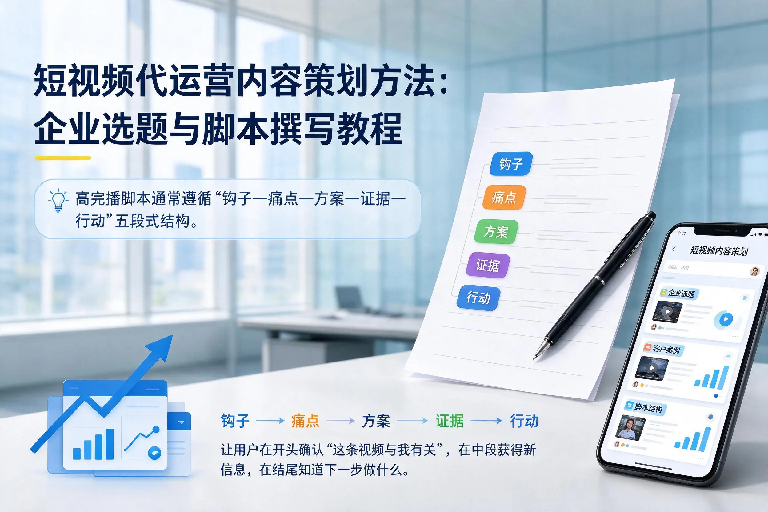 短视频代运营内容策划方法：昌都企业选题与脚本撰写教程