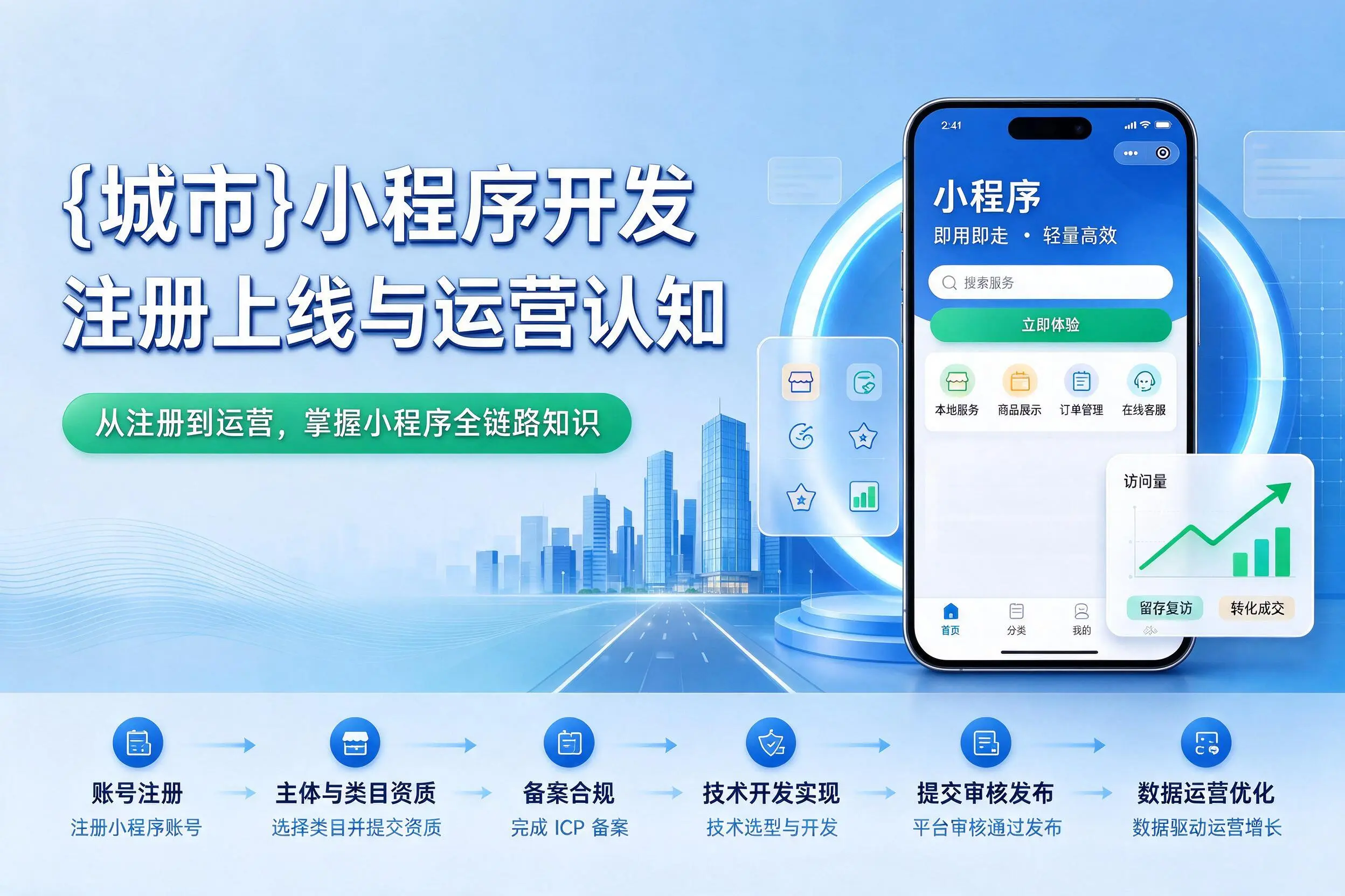 昌都小程序开发基础知识科普:注册上线与运营认知