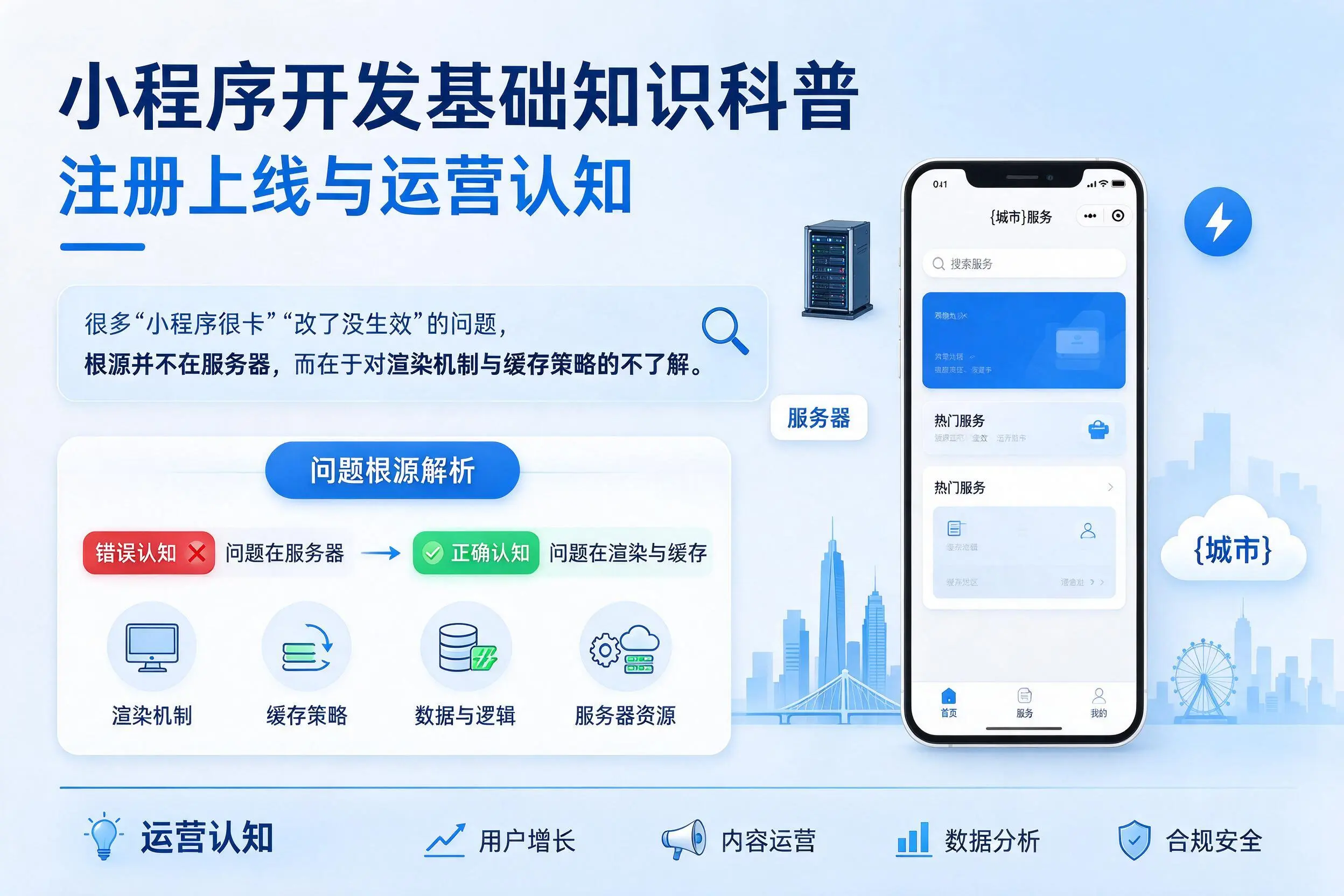 昌都小程序开发基础知识科普:注册上线与运营认知