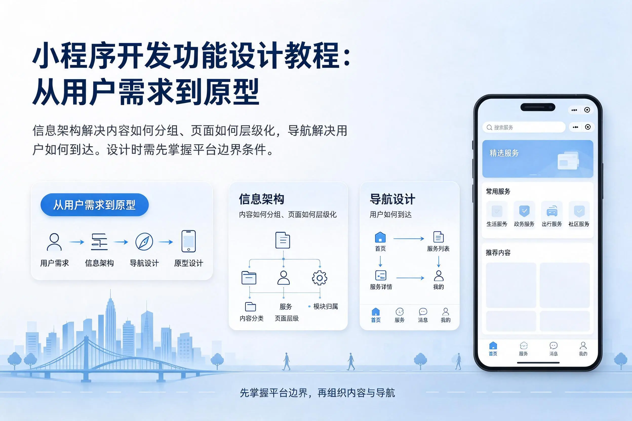 昌都小程序开发功能设计教程:从用户需求到原型