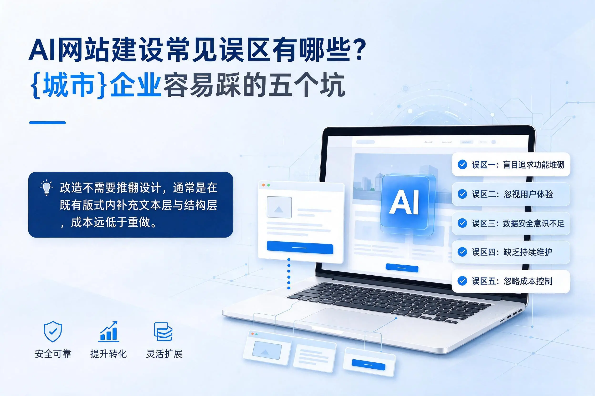 AI网站建设常见误区有哪些?昌都企业容易踩的五个坑
