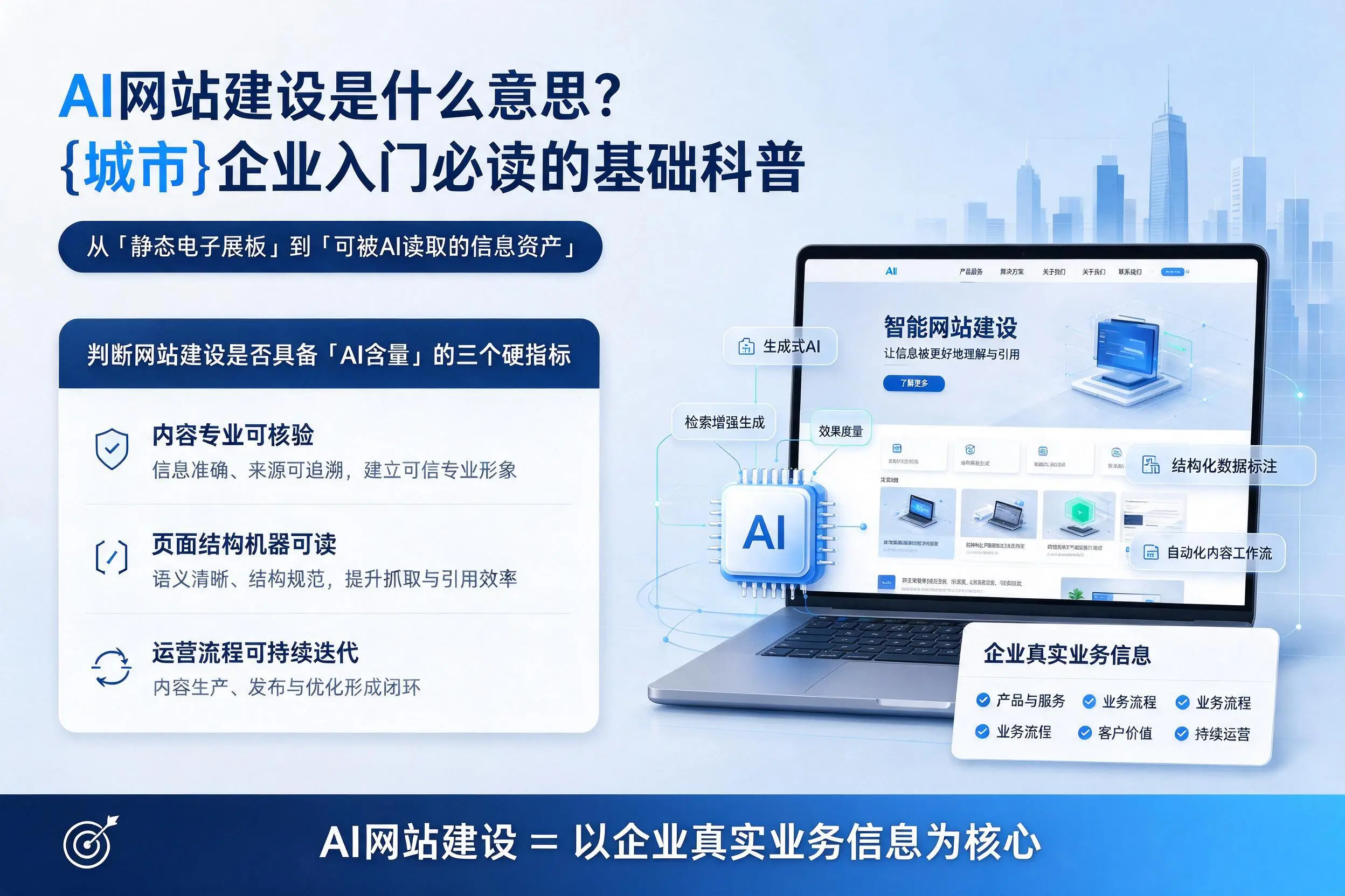 AI网站建设是什么意思?昌都企业入门必读的基础科普