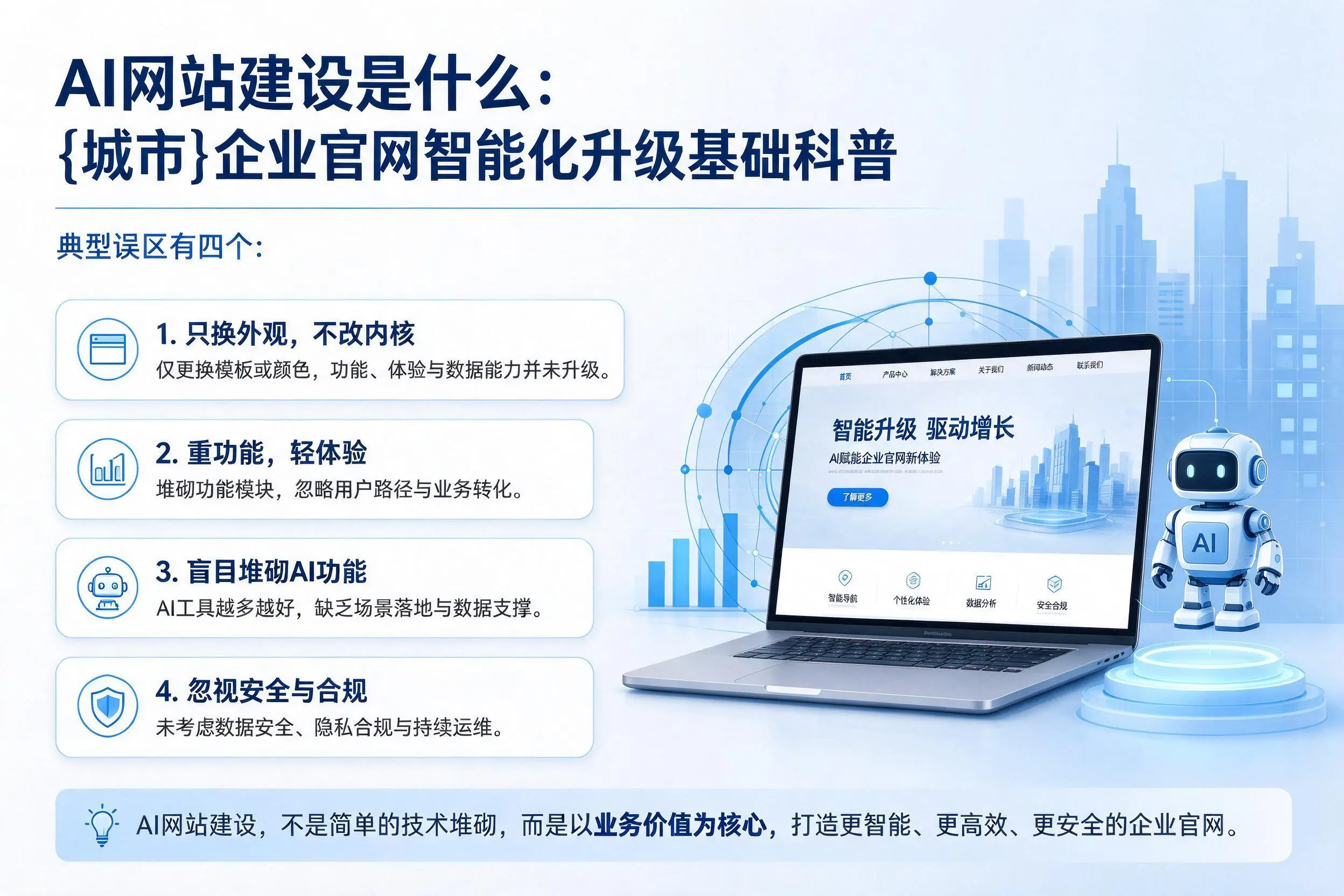 AI网站建设是什么:昌都企业官网智能化升级基础科普