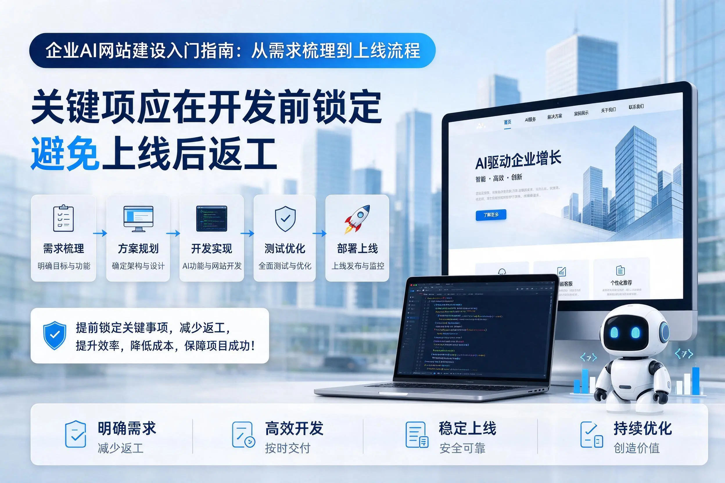 昌都企业AI网站建设入门指南：从需求梳理到上线流程