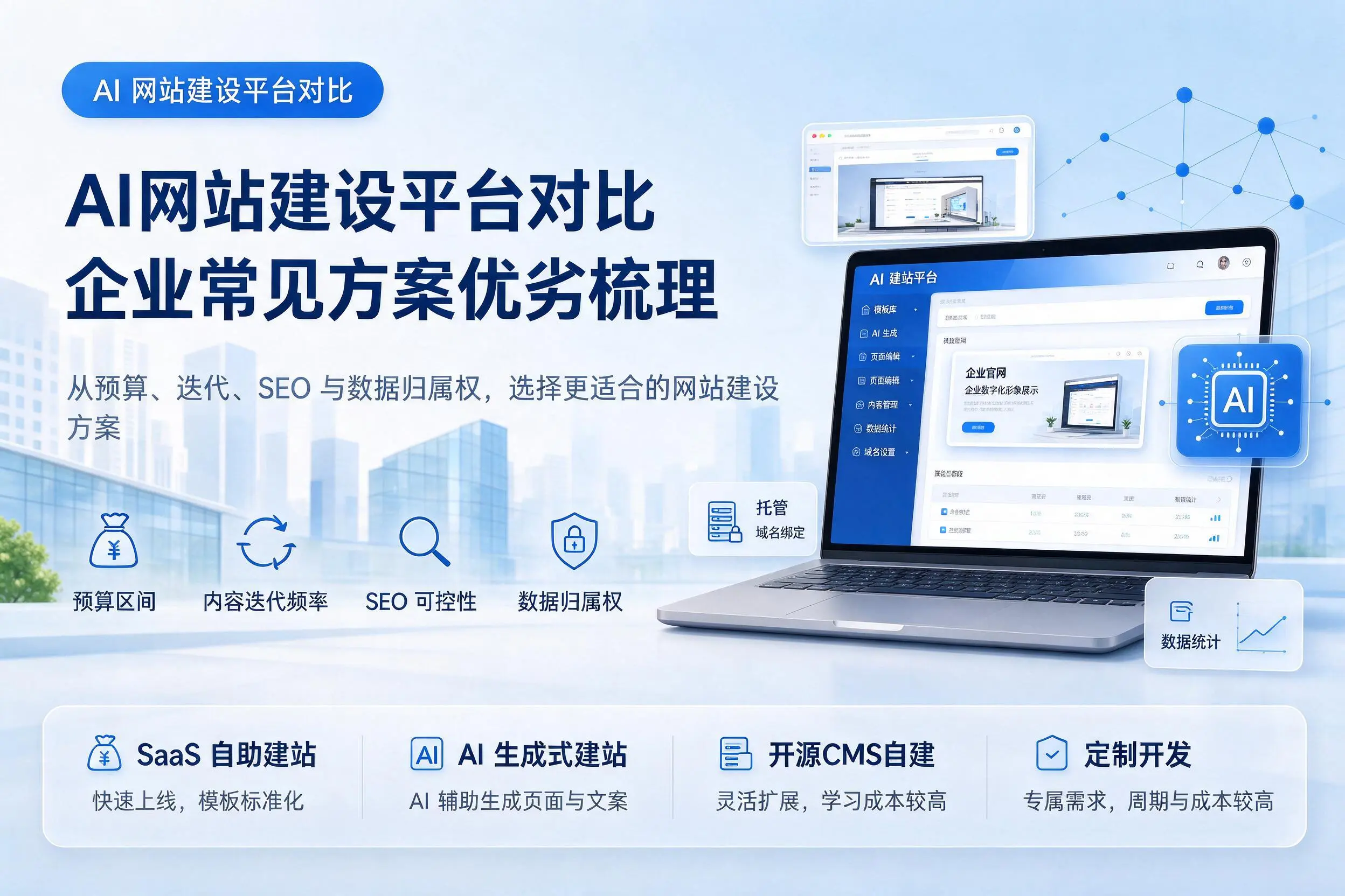 AI网站建设平台对比，昌都企业常见方案优劣梳理
