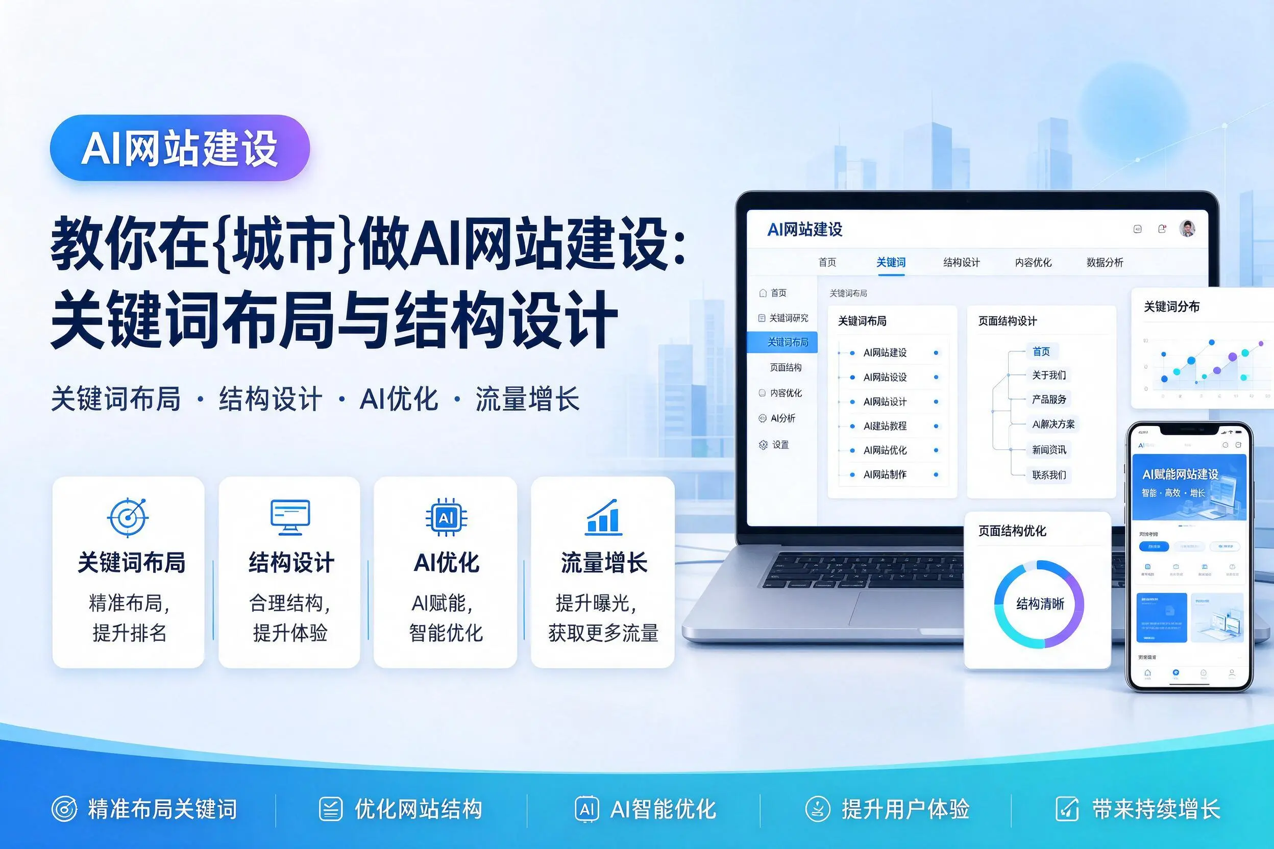 教你在昌都做AI网站建设：关键词布局与结构设计