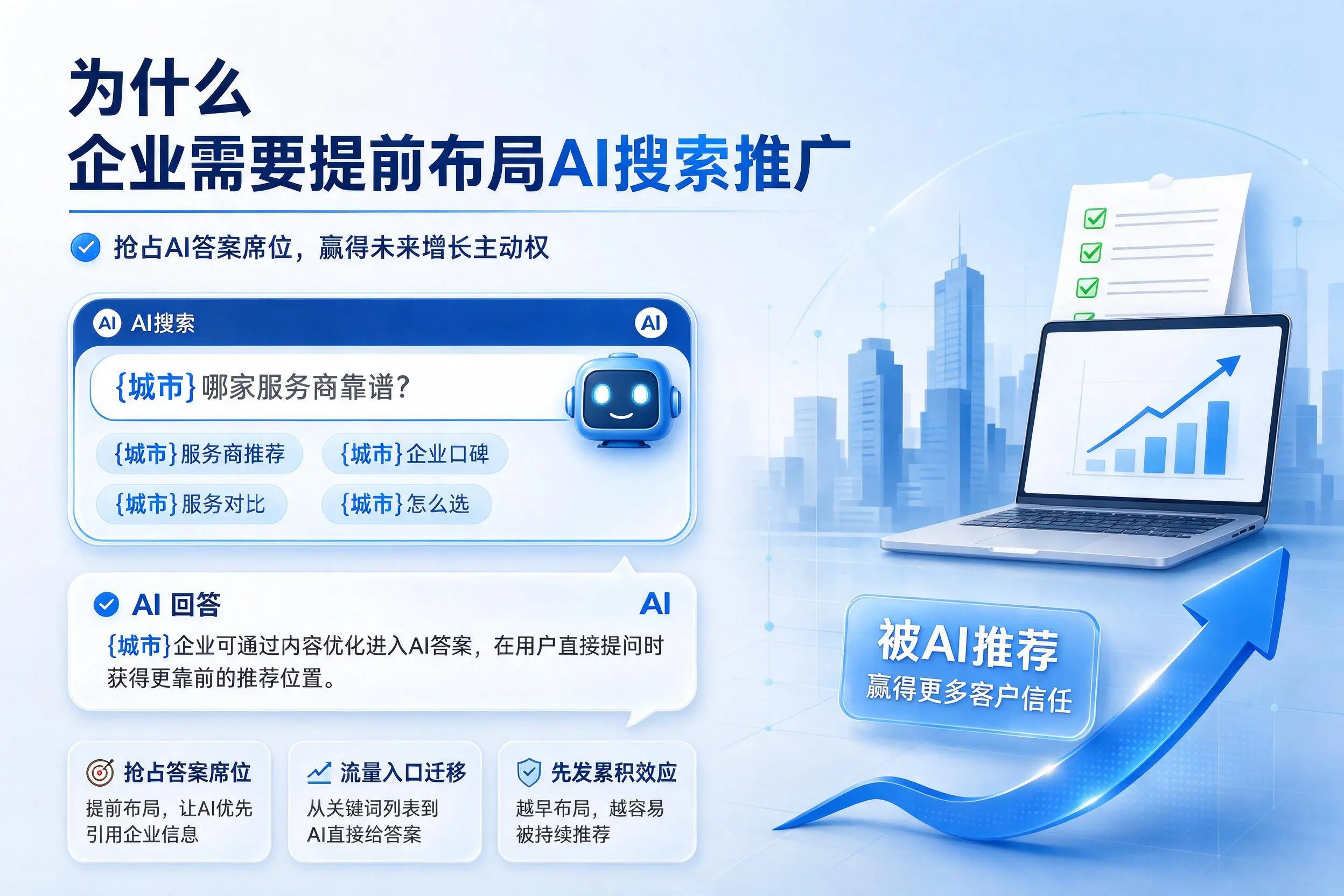 为什么昌都企业需要提前布局AI搜索推广