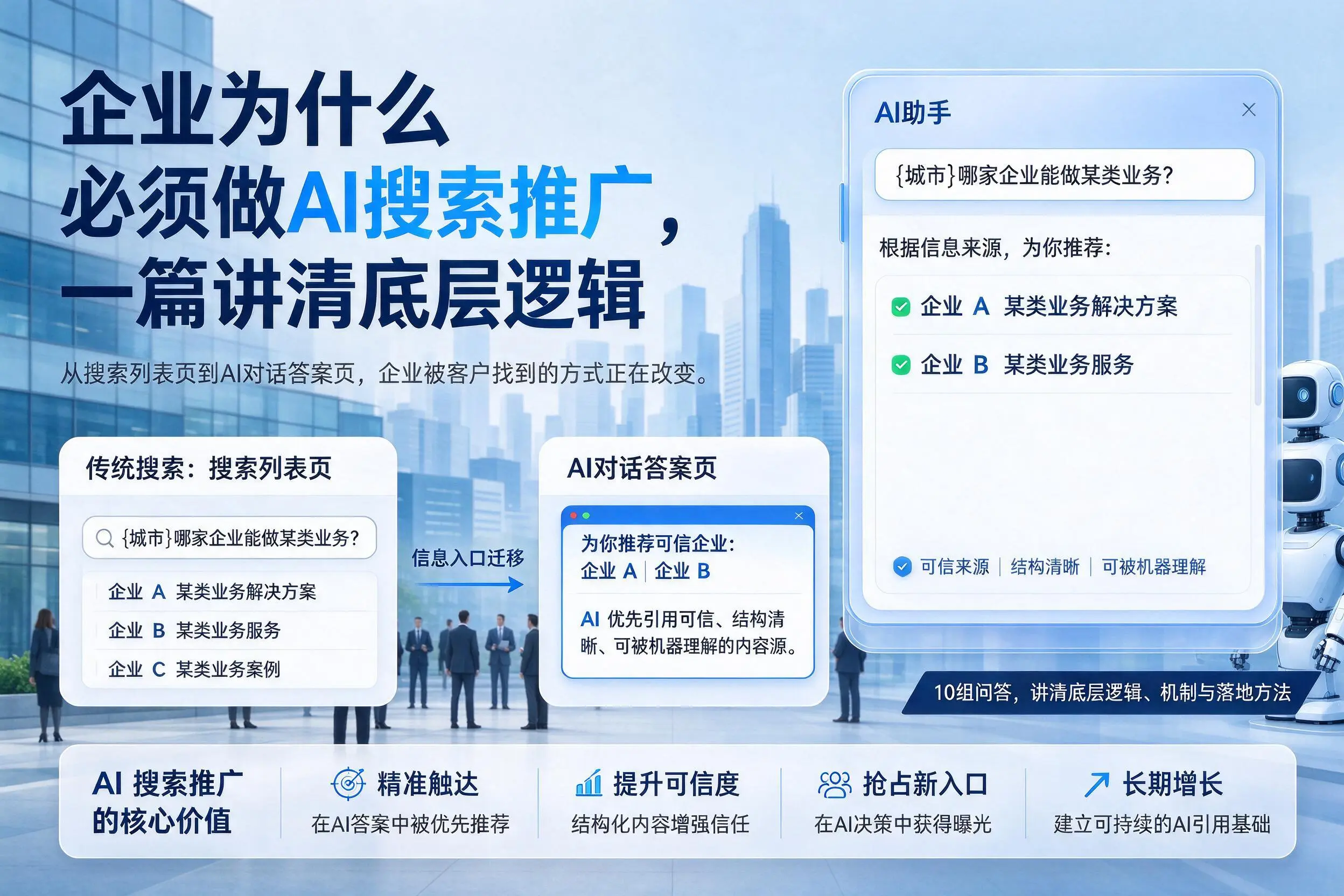 昌都企业为什么必须做AI搜索推广，一篇讲清底层逻辑