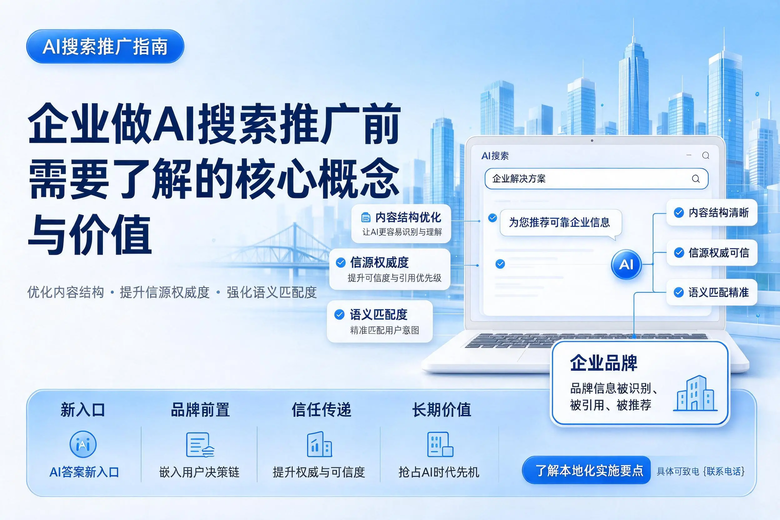 昌都企业做AI搜索推广前需要了解的核心概念与价值