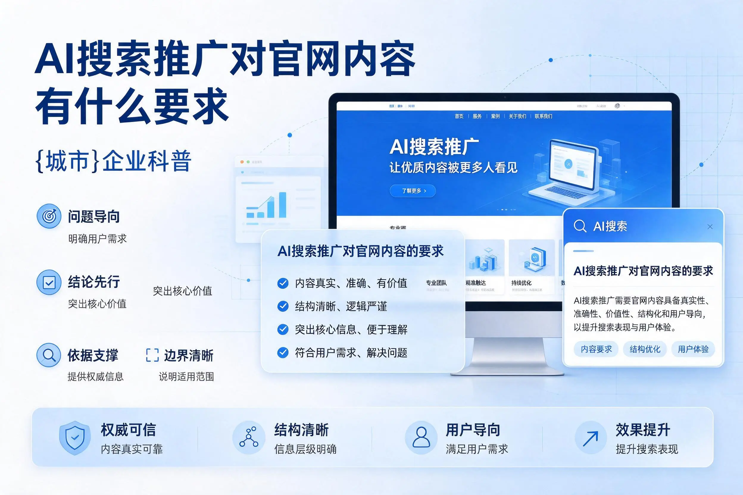 AI搜索推广对官网内容有什么要求，昌都企业科普